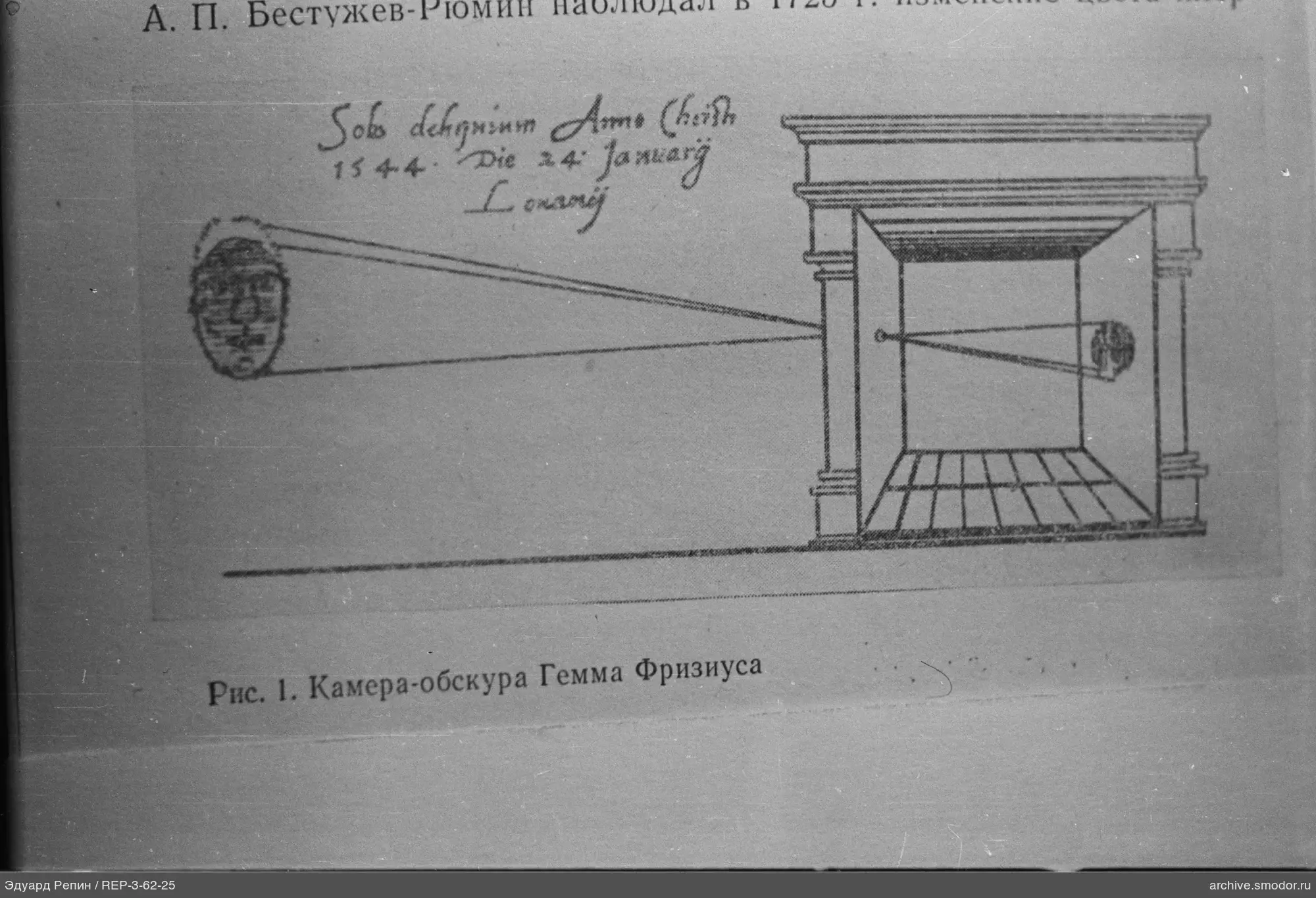 Рисунок камеры-обскуры и проекция лица
