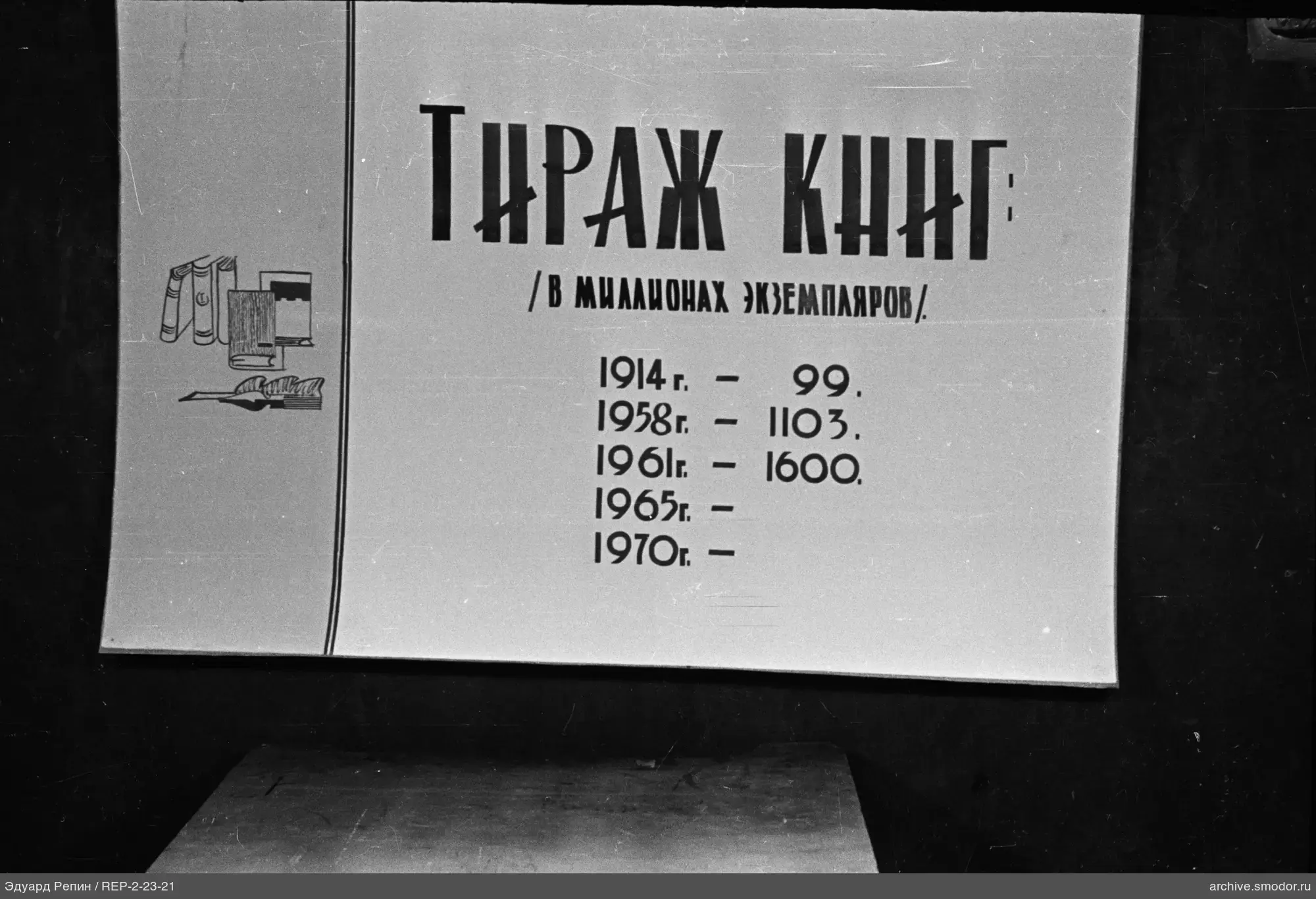 Информационный плакат о тиражах книг