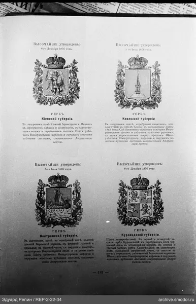Wappen der Gouvernements des Russischen Kaiserreichs