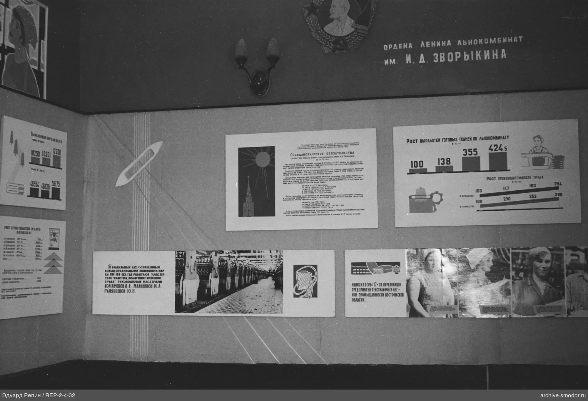 Wand mit Postern und Diagrammen